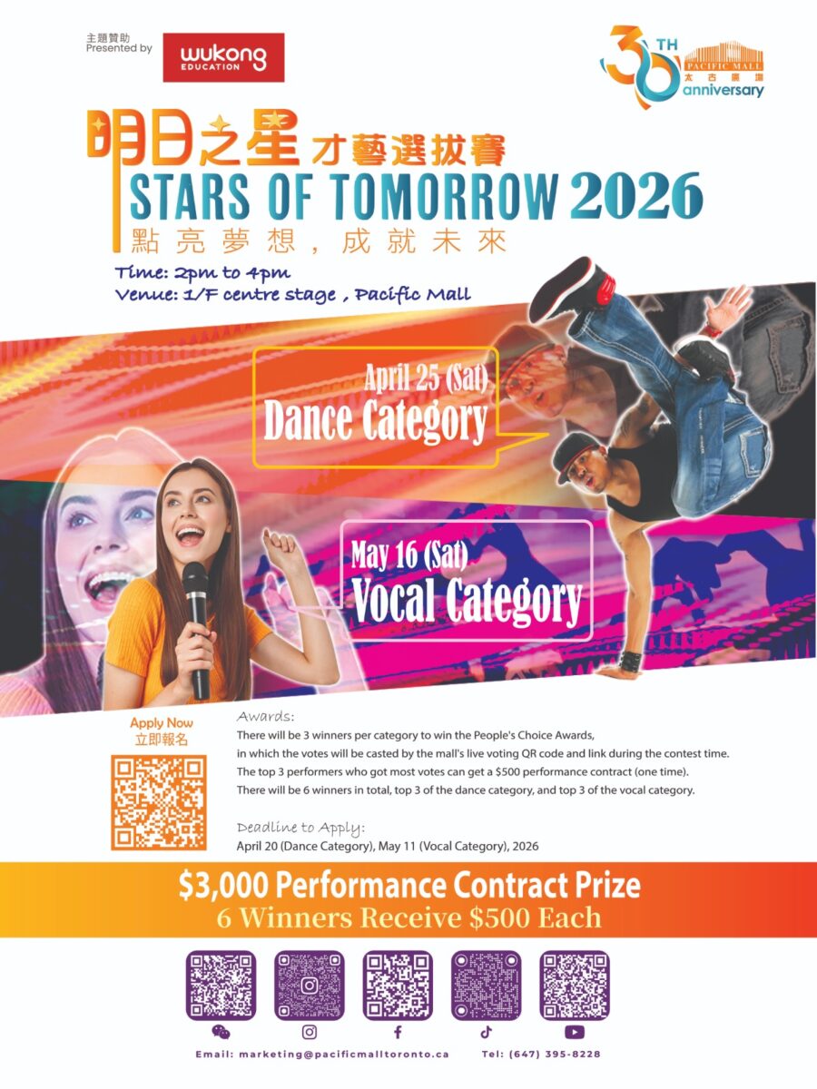 Stars of Tomorrow 2026